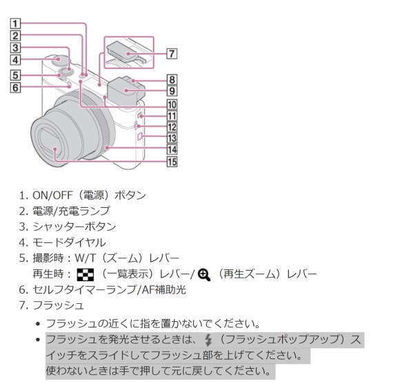 カメラ デジタルカメラ SONY サイバーショット DSC-RX100M3 価格比較 - 価格.com
