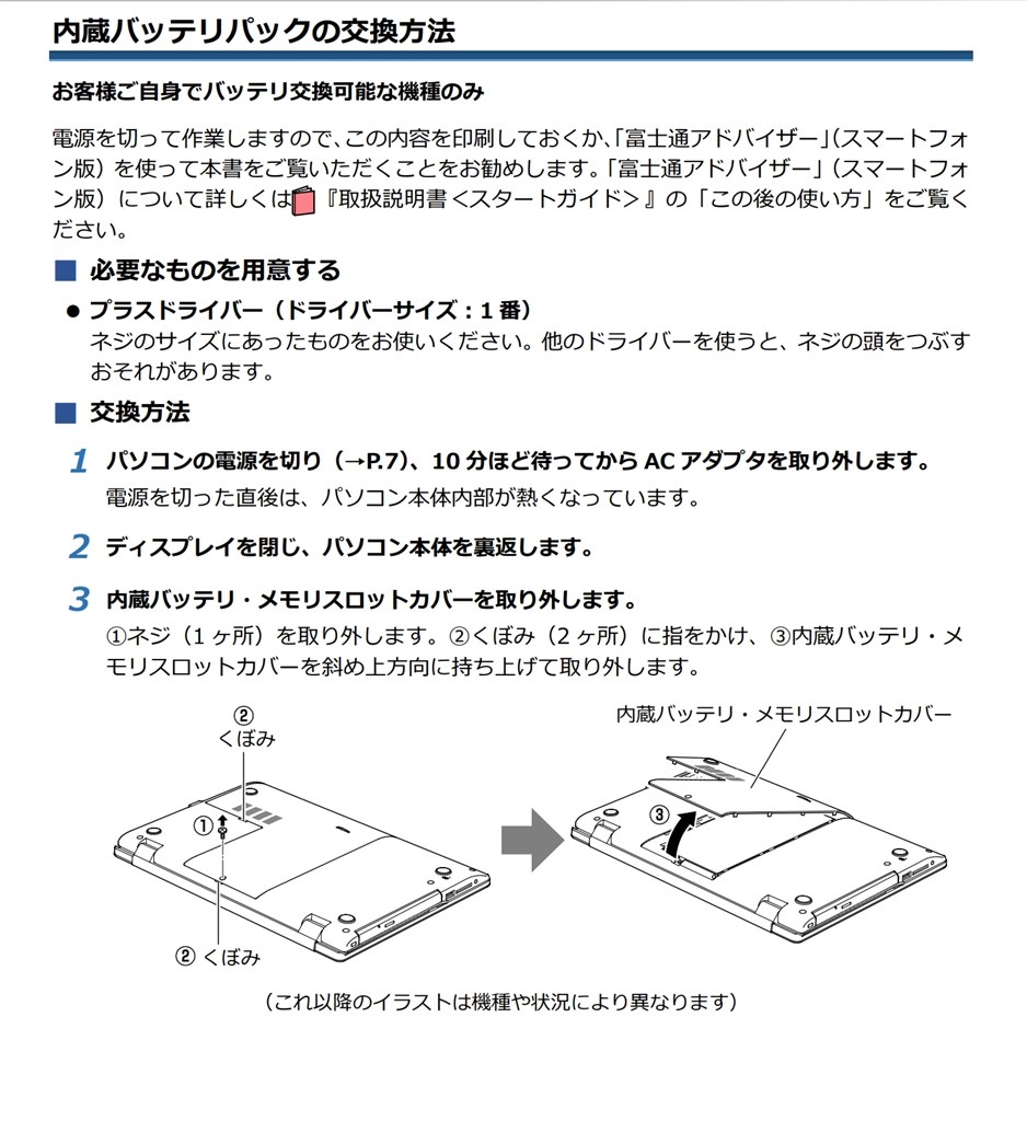 SSD メモリー 交換』 富士通 FMV LIFEBOOK AHシリーズ WA3/G2