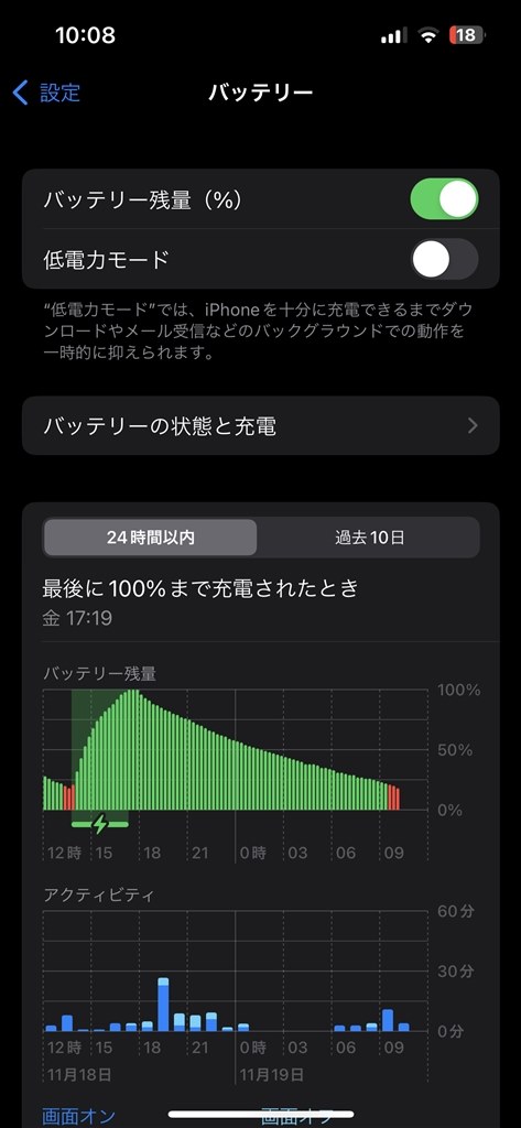 バッテリー持ち』 Apple iPhone 14 256GB SIMフリー のクチコミ掲示板 - 価格.com