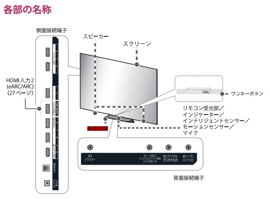 LG G2 65型65V型 4K有機ELテレビ OLED65G2PJA 65-inch Class C2 OLED evo 4K TV - OLED65C2PUA | LG USA