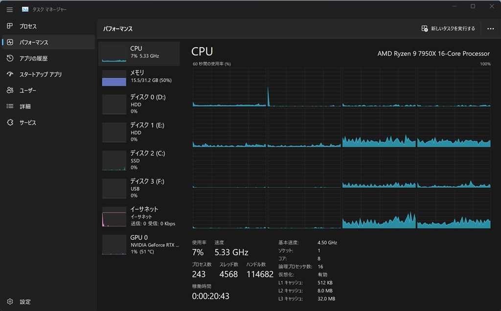 AMD Ryzen 9 7950X 16コア CPU 動作確認済み。 AMD Ryzen 9 7950X 16コア CPU 動作確認済み。 PCパーツ