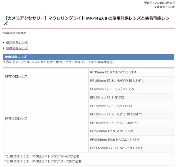 CANON マクロリングライト MR-14EX II 価格比較 - 価格.com