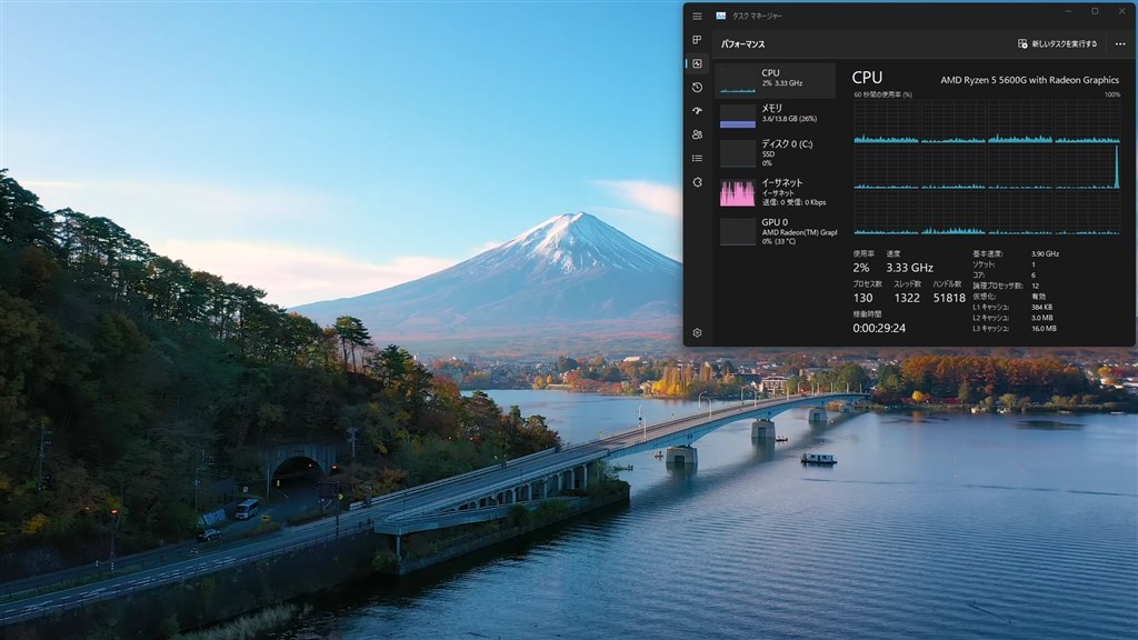 アイドル時のCPU速度が高いです。』 AMD Ryzen 5 5600G BOX のクチコミ
