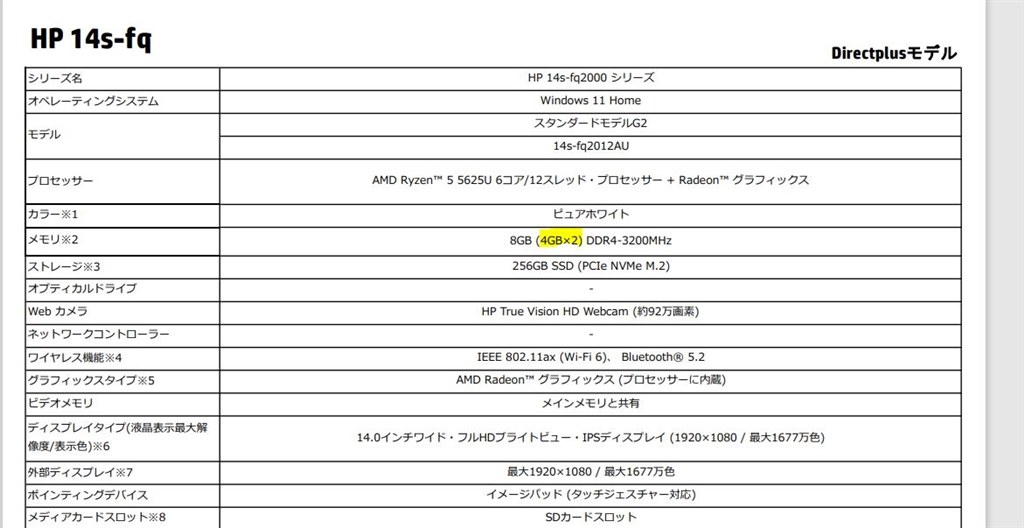 メモリ増設方法』 HP HP 14s-fq2000 価格.com限定 AMD Ryzen 5/256GB