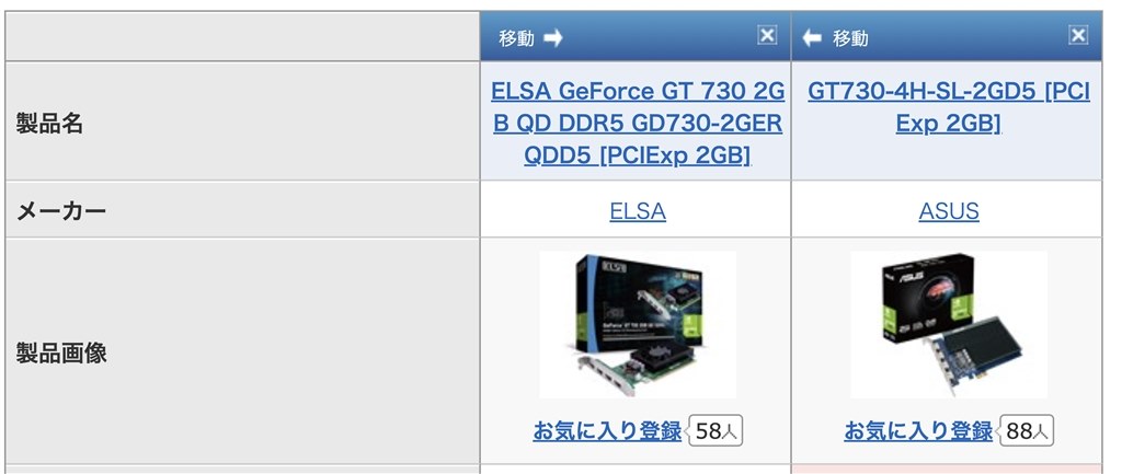 PCIExpress20x16ELSA グラフィックボード GeForce GT730 新品未使用 2GB