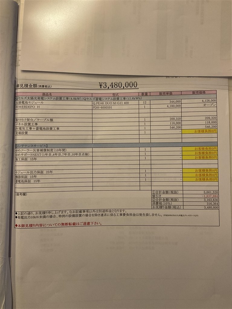 太陽光蓄電池の見積もり相談』 クチコミ掲示板 - 価格.com