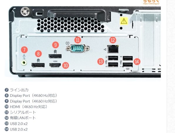 Lenovo ThinkCentre M75s Small Gen2 価格.com限定・AMD Ryzen 5 5600G 