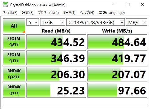 故障の可能性はありますか？』 旭東エレクトロニクス SUNEAST
