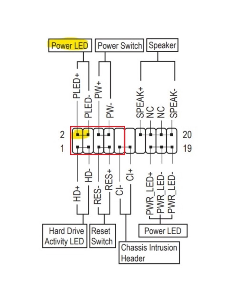 gigabyte led テープ 消灯