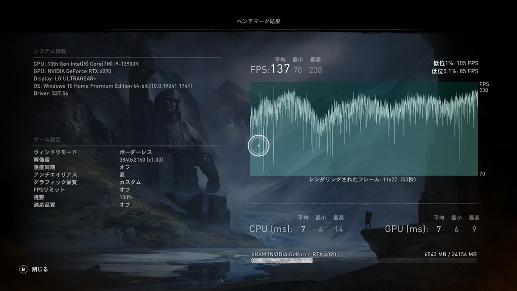 RTX4090 使用頻度極小 程度極上 DELL製 RTX 4090買いました。宝の持ち腐れ