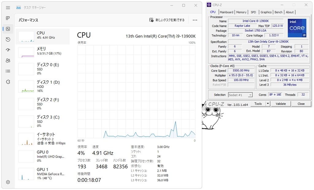 タスクマネージャ コア数が正常に認識しません』 インテル Core i9 13900K BOX の