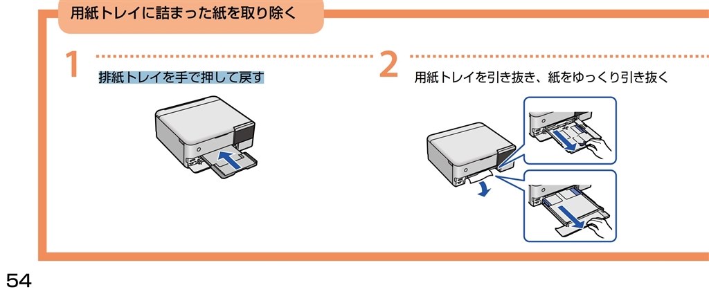 排紙トレイを手動で押し込んでもいいんですよね？』 EPSON EW-M873T の