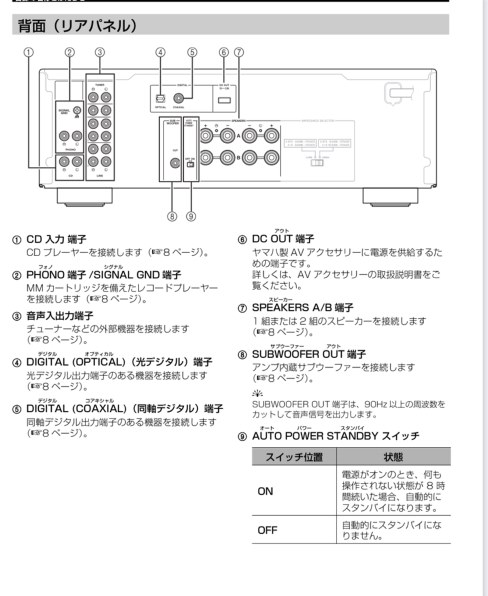 ヤマハ A-S301 価格比較 - 価格.com