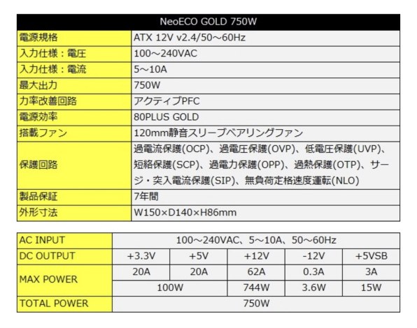アーモンド 2BA18.5g 【6月8日限定価格】 バーサスシティ ~ 一番遊んだ「セガ汎用筐体」に投票する