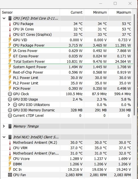 省電運用で不満』 インテル Core i3 13100 BOX のクチコミ掲示板 - 価格.com