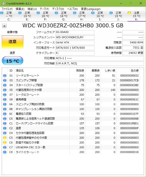 WESTERN DIGITAL WD30EZRZ-RT [3TB SATA600 5400] 価格比較 - 価格.com