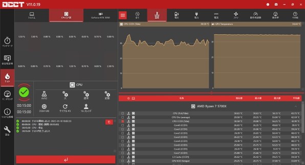 AMD RYZEN 7 5700X ことぶき様　商談中 AMD Ryzen 7 5700X BOX | パソコン工房【公式通販】