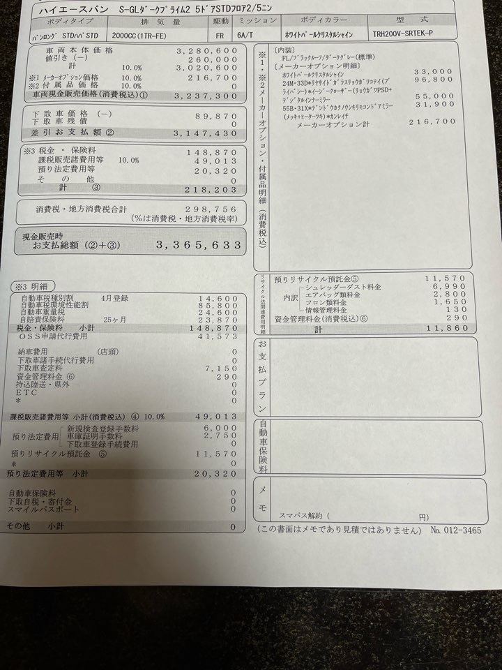 ハイエース 見積もり』 トヨタ ハイエース バン 商用車 のクチコミ 