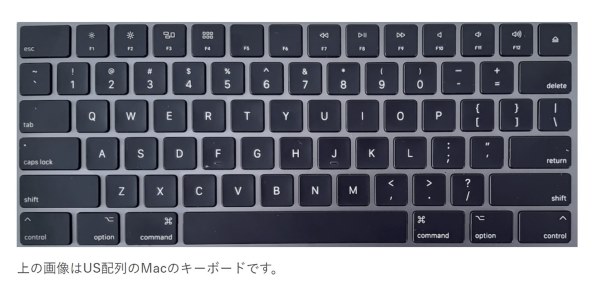 Apple MacBook Air Retinaディスプレイ 13.3 MGN93J/A [シルバー]投稿