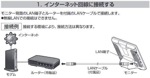 ハードディスクと電源』 マスプロ WHC7M3 のクチコミ掲示板