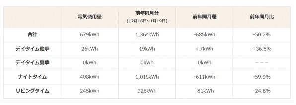 ダイキン エコキュート フルオート 370L EQ37WFV 価格比較 ダイキン エコキュート フルオート 370L EQ37WFV 価格比較