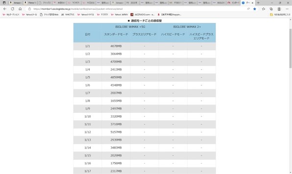 NEC Speed Wi-Fi 5G X11 [チタニウムグレー]投稿画像・動画 - 価格.com