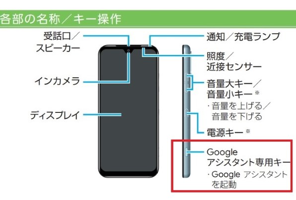 京セラ Android One S10 ワイモバイル [ネイビー]投稿画像・動画 - 価格.com