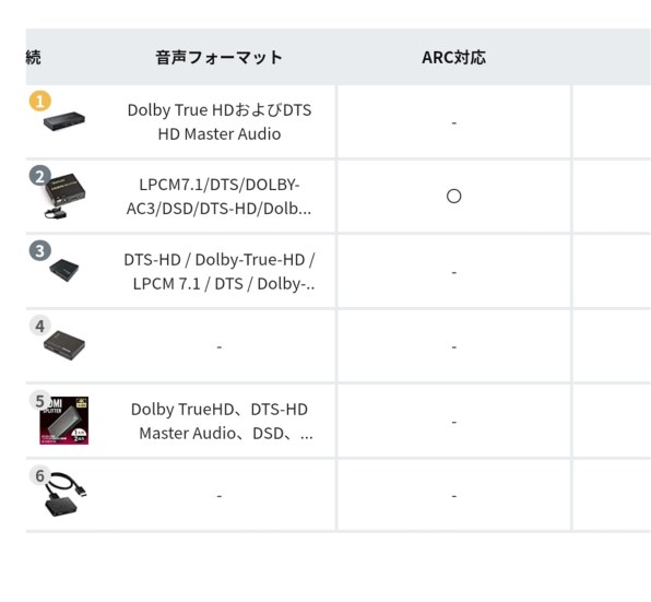 SONY MDR-HW700DS 価格比較 - 価格.com