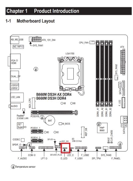 GIGABYTE B660M DS3H DDR4 (B660 1700 MicroATX) ドスパラWeb限定 