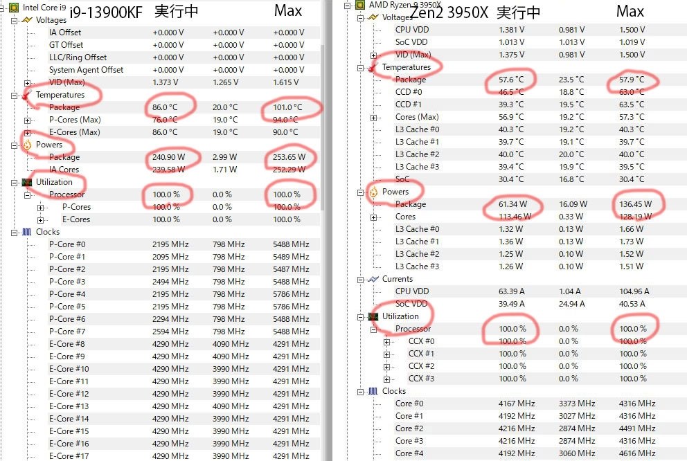 ミドルタワーで使えるのか、このCPU?』 インテル Core i9 13900K BOX