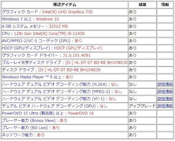 ブルーレイが再生されません』 ASUS PRIME H670-PLUS D4 のクチコミ