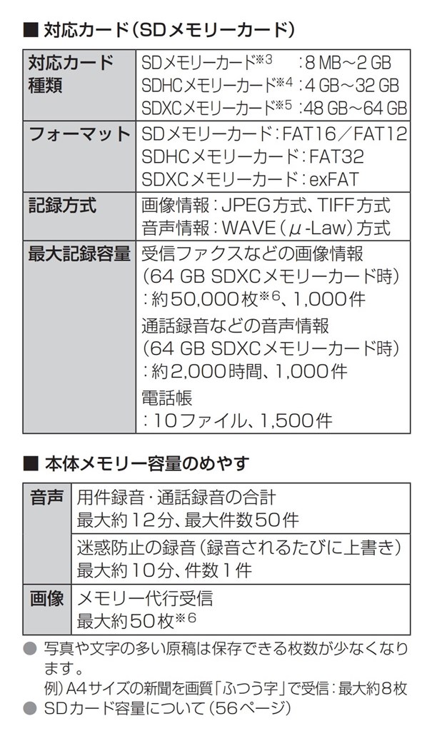 SDカードの容量』 パナソニック おたっくす KX-PZ310DL のクチコミ掲示板 - 価格.com