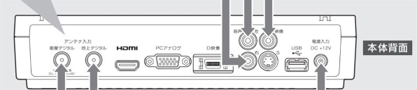 Acer AlphaLine KA272Abmiix [27インチ ブラック] 価格比較 - 価格.com