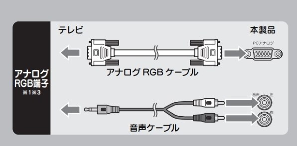 Acer AlphaLine KA272Abmiix [27インチ ブラック]投稿画像・動画