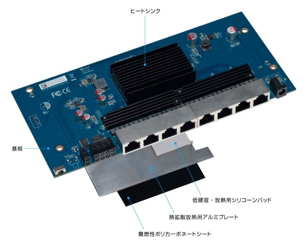 PLANEX FX2G-08EM 価格比較 - 価格.com