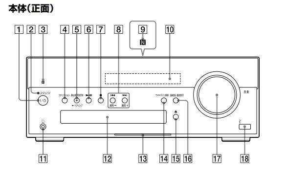 SONY CMT-SBT100投稿画像・動画 - 価格.com