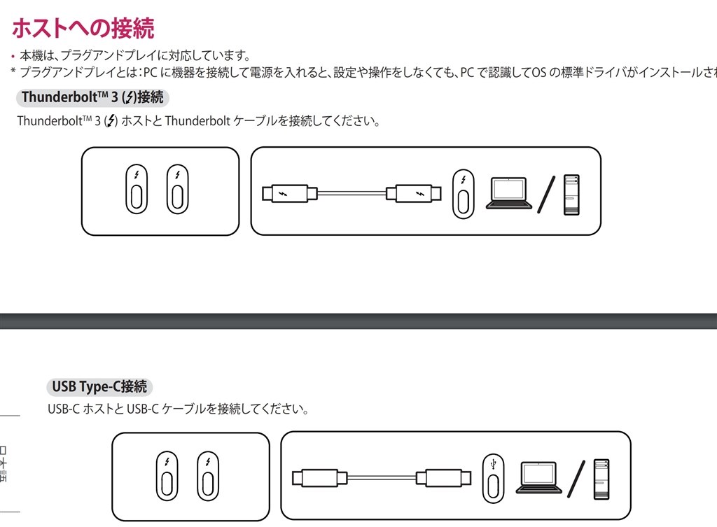 mac miniからの接続方法について』 LGエレクトロニクス 24MD4KL-B