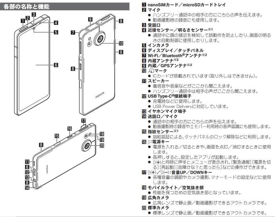 着信表示』 シャープ AQUOS sense7 SIMフリー のクチコミ掲示板 - 価格.com
