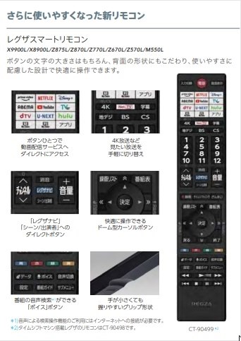 TVS REGZA REGZA 48X8900L [48インチ] 価格比較 - 価格.com