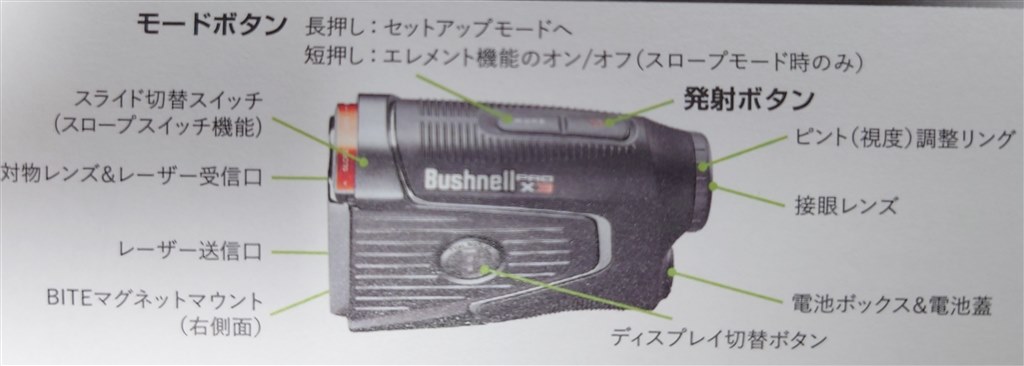 X2から買い替え予定』 ブッシュネル PINSEEKER PRO X3 JOLT のクチコミ