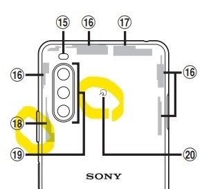 SONY Xperia 10 III SO-52B docomo投稿画像・動画 - 価格.com SONY Xperia 10 III SO-52B docomo投稿画像・動画 - 価格.com