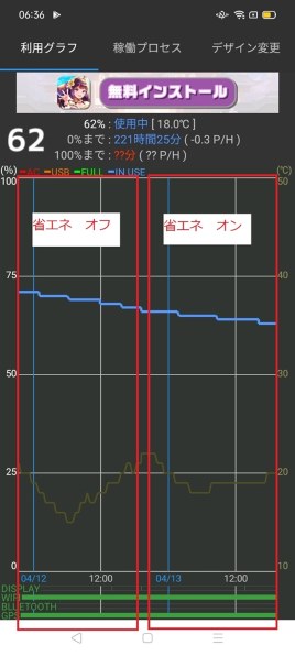OPPO OPPO Reno7 A SIMフリー [ドリームブルー] 価格比較 - 価格.com