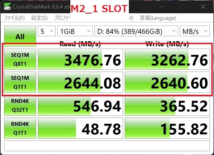 転送速度が違うのは何故？』 ASUS ROG STRIX Z490-F GAMING の