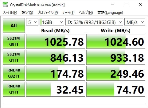 Sandisk エクストリーム プロ SDSSDE81-2T00-J25 価格比較 - 価格.com