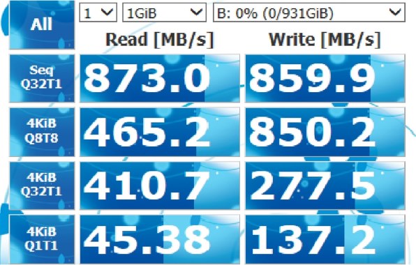 CFD PG4VNZ CSSD-M2M1TPG4VNZ 価格比較 - 価格.com