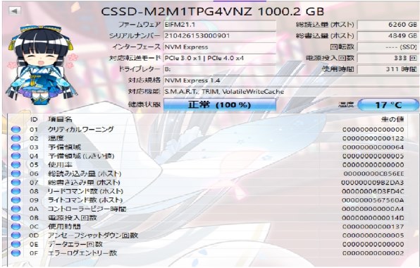 CFD PG4VNZ CSSD-M2M1TPG4VNZ 価格比較 - 価格.com