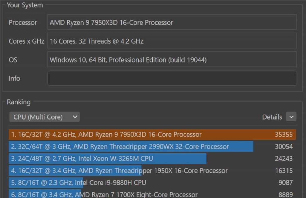 ryzen9 7950x3d 早い者勝ち 動作確認済 不具合無し ryzen9