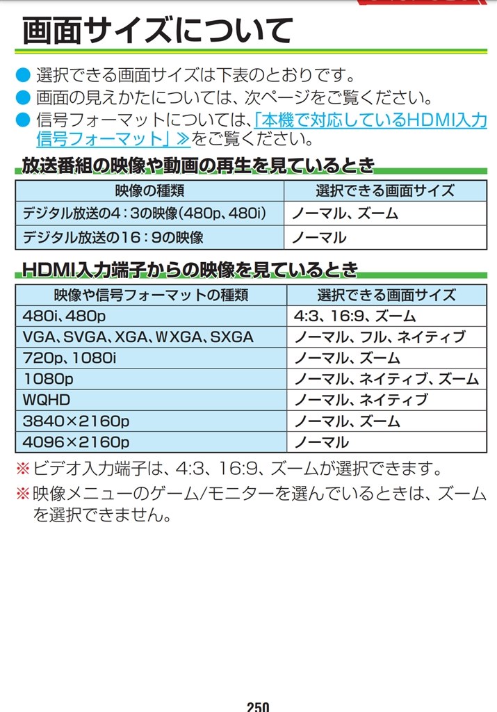 4対3のアスペクト比のまま観れますか？』 TVS REGZA REGZA 55M550K [55インチ] のクチコミ掲示板 - 価格.com