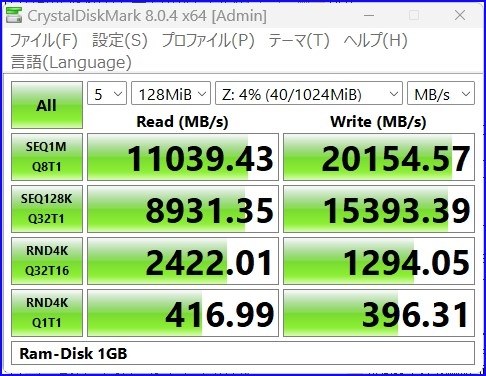 ImDiskでRamDiskを構築してSSDの寿命が2.6倍』 クチコミ掲示板 ImDiskでRamDiskを構築してSSDの寿命が2.6倍』 クチコミ掲示板