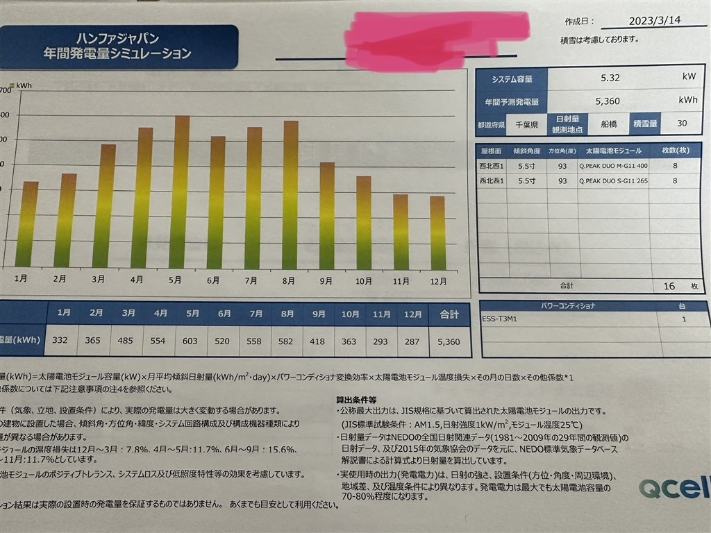 Qセルズの見積もりについて。』 クチコミ掲示板 - 価格.com Qセルズの見積もりについて。』 クチコミ掲示板 - 価格.com